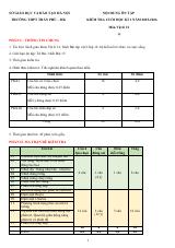 Đề cương ôn tập Học kì 1 Vật lí 12 năm 2025–2026 trường THPT Trần Phú (Hà Nội)